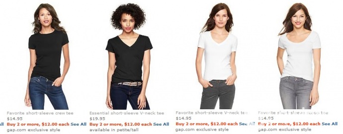 Топ - Блог Бандерольки, рис. 1 гардероб весна-лето 9